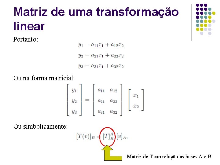 Matriz de uma transformação linear Portanto: Ou na forma matricial: Ou simbolicamente: Matriz de