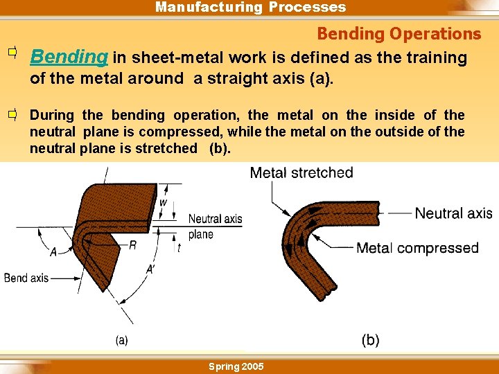 Manufacturing Processes Bending Operations Bending in sheet-metal work is defined as the training of