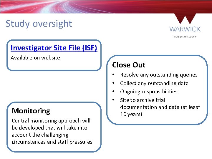 Study oversight Investigator Site File (ISF) Available on website Close Out • • Monitoring