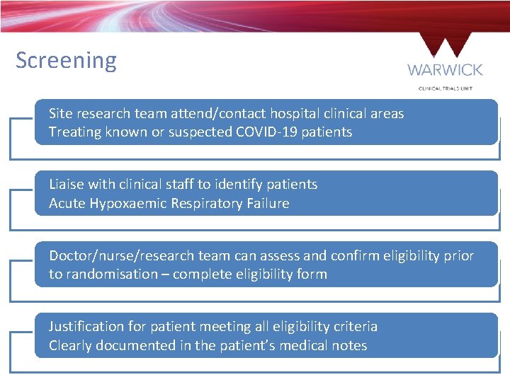 Screening Site research team attend/contact hospital clinical areas Treating known or suspected COVID-19 patients