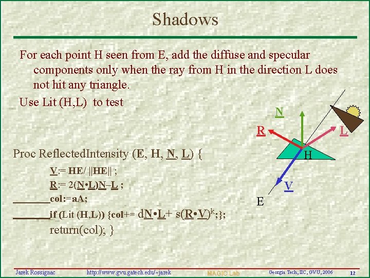 Shadows For each point H seen from E, add the diffuse and specular components