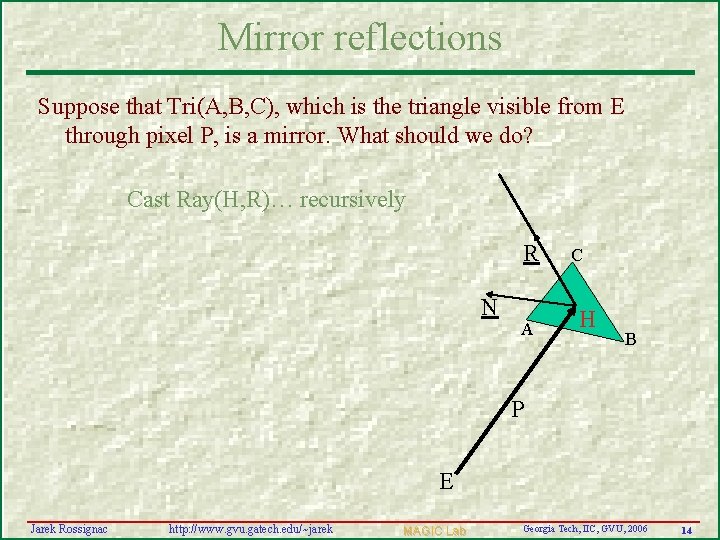 Mirror reflections Suppose that Tri(A, B, C), which is the triangle visible from E