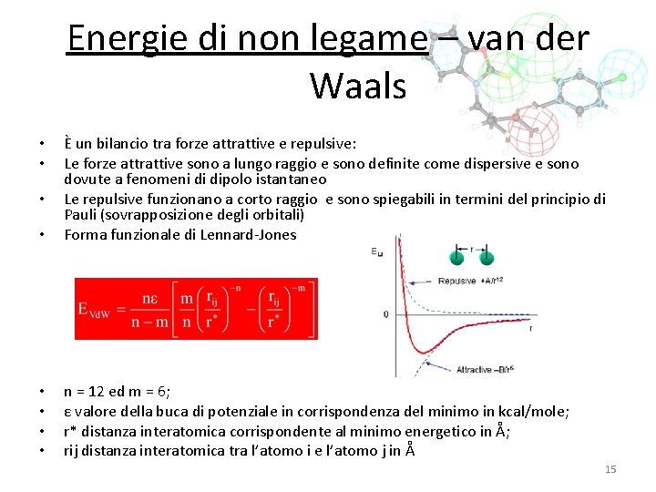 Energie di non legame – van der Waals • È un bilancio tra forze