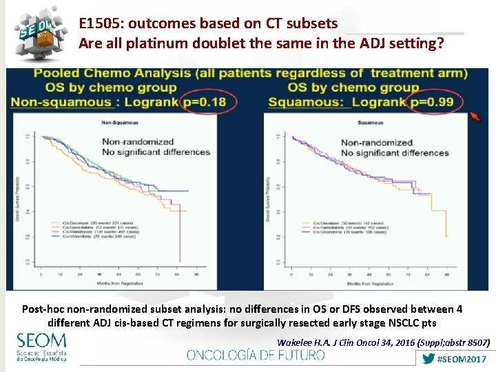 E 1505: outcomes based on CT subsets Are all platinum doublet the same in