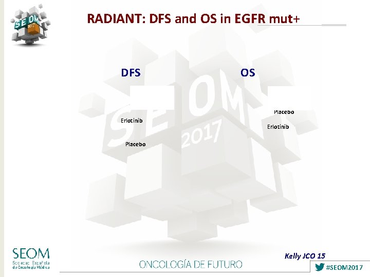 RADIANT: DFS and OS in EGFR mut+ DFS OS Placebo Erlotinib Placebo Kelly JCO