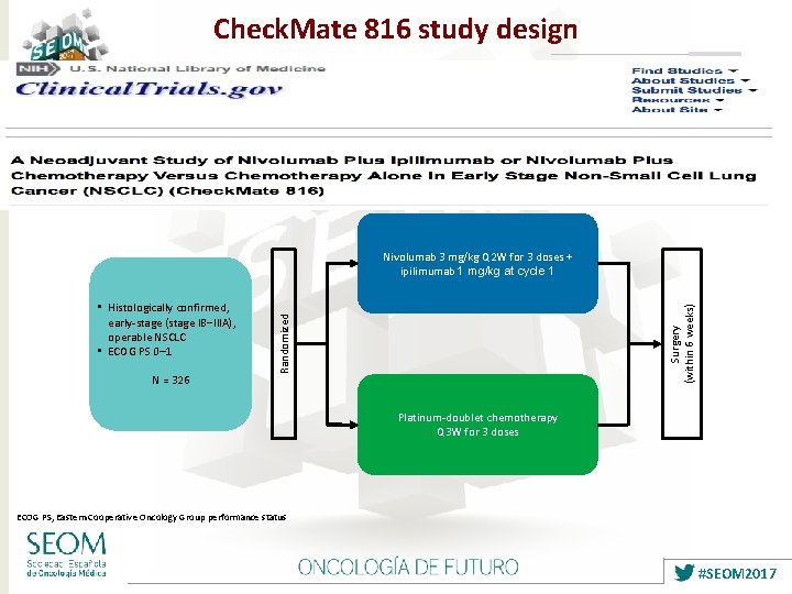 Check. Mate 816 study design N = 326 Randomized • Histologically confirmed, early-stage (stage