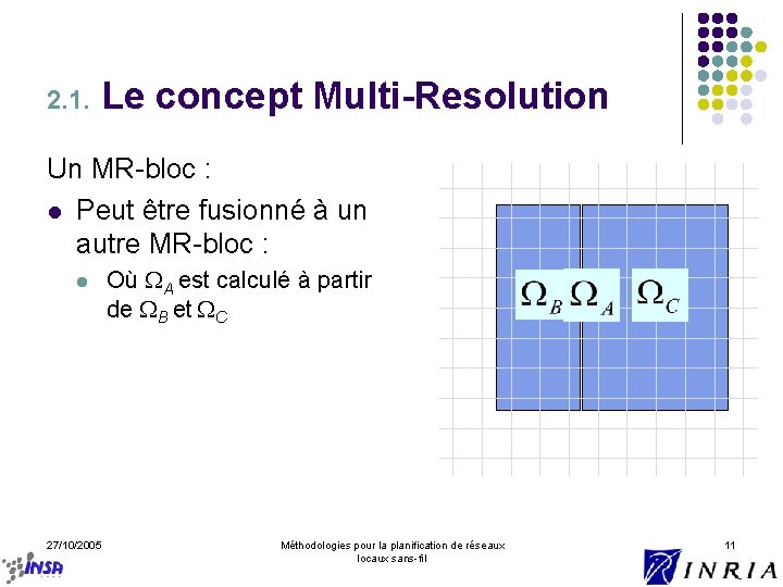 2. 1. Le concept Multi-Resolution Un MR-bloc : l Peut être fusionné à un