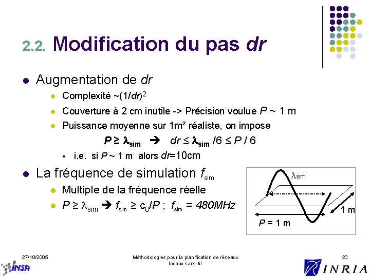 2. 2. l Modification du pas dr Augmentation de dr l Complexité ~(1/dr)2 l