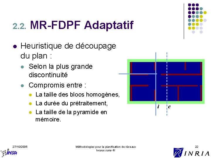 2. 2. l MR-FDPF Adaptatif Heuristique de découpage du plan : l l Selon