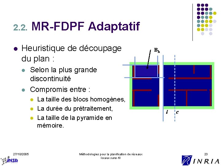 2. 2. l MR-FDPF Adaptatif Heuristique de découpage du plan : l l Selon