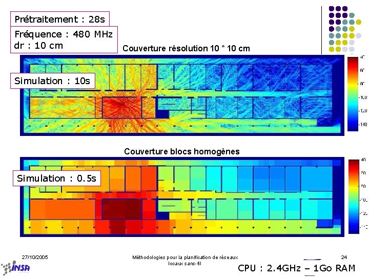 Prétraitement : 28 s Fréquence : 480 MHz dr : 10 cm Couverture résolution