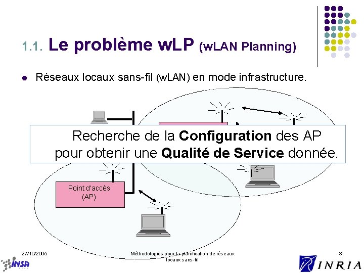 1. 1. l Le problème w. LP (w. LAN Planning) Réseaux locaux sans-fil (w.