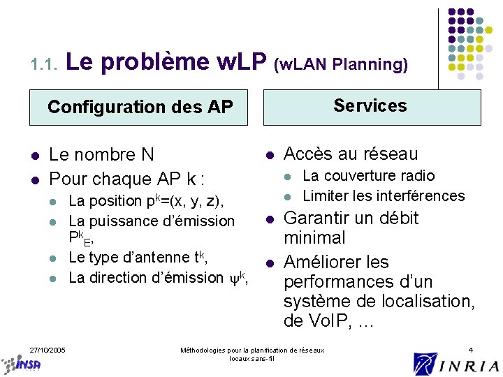 1. 1. Le problème w. LP (w. LAN Planning) Services Configuration des AP l