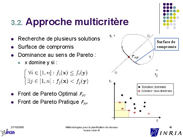 3. 2. l l l Recherche de plusieurs solutions Surface de compromis Dominance au