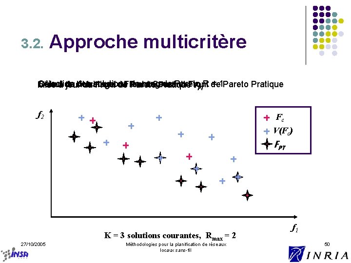 3. 2. Approche multicritère Sélection des de rang de Pareto = 1 Pareto Pratique