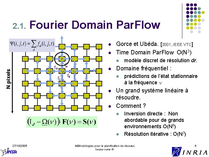 2. 1. Fourier Domain Par. Flow l l N pixels i+1, j i, j-1