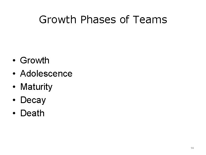 Growth Phases of Teams • • • Growth Adolescence Maturity Decay Death 14 