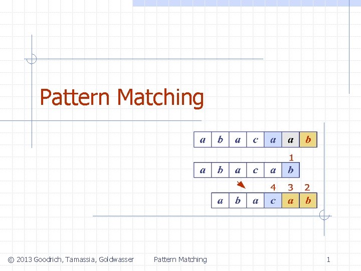 Pattern Matching © 2013 Goodrich, Tamassia, Goldwasser Pattern Matching 1 