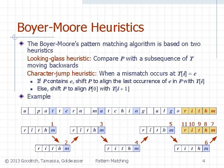 Boyer-Moore Heuristics The Boyer-Moore’s pattern matching algorithm is based on two heuristics Looking-glass heuristic: