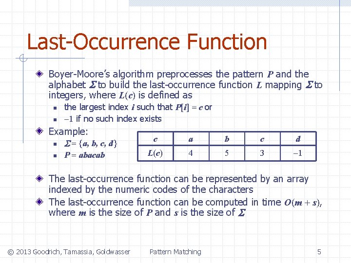 Last-Occurrence Function Boyer-Moore’s algorithm preprocesses the pattern P and the alphabet S to build