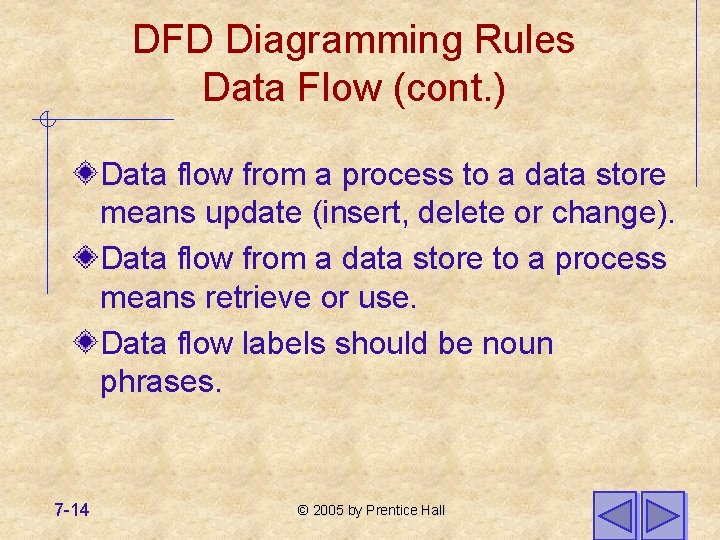 DFD Diagramming Rules Data Flow (cont. ) Data flow from a process to a DFD Diagramming Rules Data Flow (cont. ) Data flow from a process to a