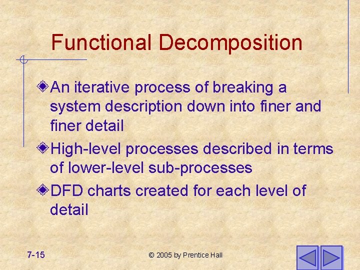 Functional Decomposition An iterative process of breaking a system description down into finer and Functional Decomposition An iterative process of breaking a system description down into finer and