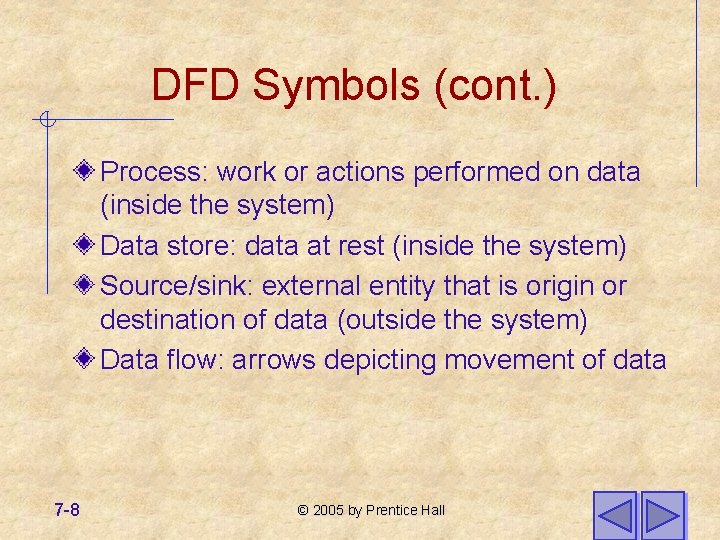 DFD Symbols (cont. ) Process: work or actions performed on data (inside the system) DFD Symbols (cont. ) Process: work or actions performed on data (inside the system)