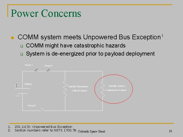 Power Concerns n COMM system meets Unpowered Bus Exception 1 q q COMM might