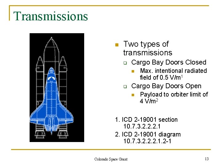 Transmissions n Two types of transmissions q Cargo Bay Doors Closed n q Max.