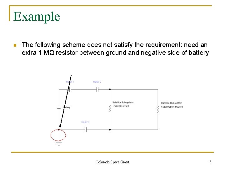 Example n The following scheme does not satisfy the requirement: need an extra 1
