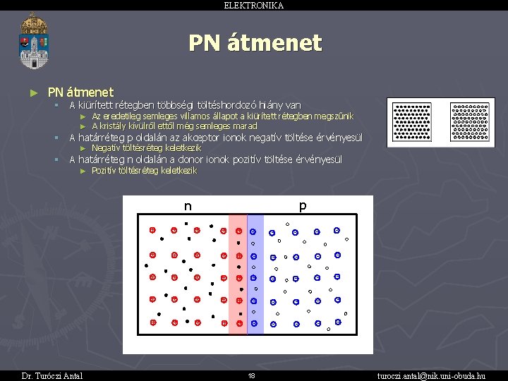 ELEKTRONIKA PN átmenet ► PN átmenet § A kiürített rétegben többségi töltéshordozó hiány van