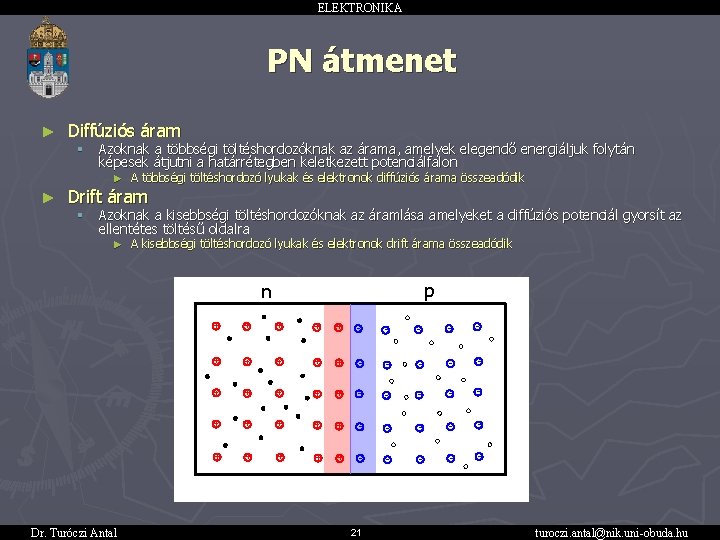 ELEKTRONIKA PN átmenet ► Diffúziós áram § Azoknak a többségi töltéshordozóknak az árama, amelyek