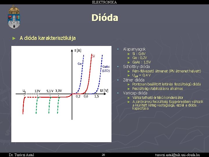 ELEKTRONIKA Dióda ► A dióda karakterisztikája I [A] § Alapanyagok § Schottky dióda §