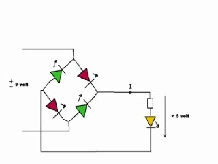 ELEKTRONIKA Diódás kapcsolások Dr. Turóczi Antal 48 turoczi. antal@nik. uni-obuda. hu 