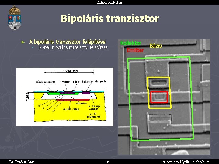 ELEKTRONIKA Bipoláris tranzisztor ► A bipoláris tranzisztor felépítése § Dr. Turóczi Antal IC-beli bipoláris