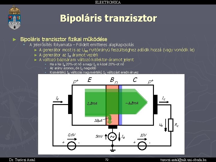 ELEKTRONIKA Bipoláris tranzisztor ► Bipoláris tranzisztor fizikai működése § A jelerősítés folyamata – Földelt