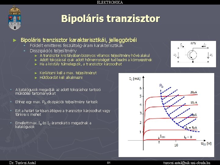 ELEKTRONIKA Bipoláris tranzisztor ► Bipoláris tranzisztor karakterisztikái, jelleggörbéi § § Földelt emitteres feszültség-áram karakterisztikák