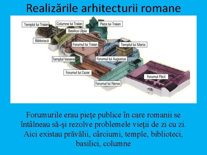 Realizările arhitecturii romane Forumurile erau pieţe publice în care romanii se întâlneau să-şi rezolve