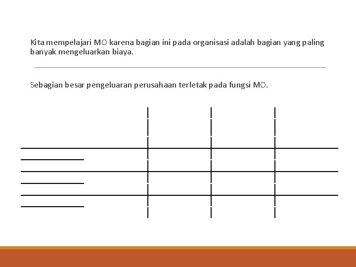 Kita mempelajari MO karena bagian ini pada organisasi adalah bagian yang paling banyak mengeluarkan