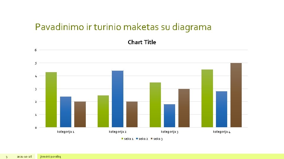 Pavadinimo ir turinio maketas su diagrama Chart Title 6 5 4 3 2 1