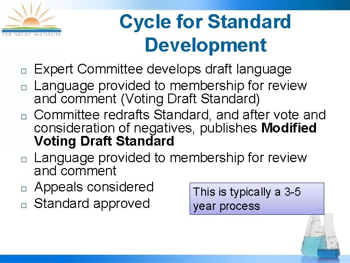 Cycle for Standard Development ¨ ¨ ¨ Expert Committee develops draft language Language provided