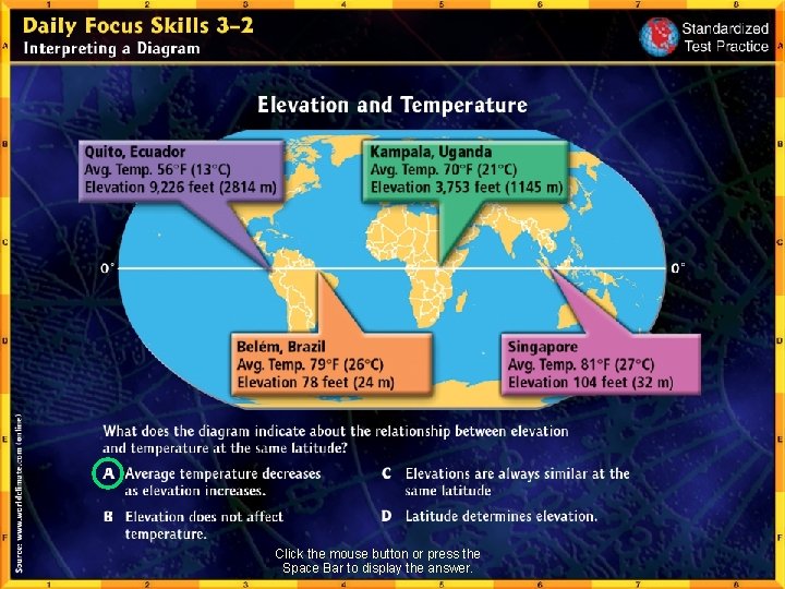 Chapter 3 Classor. Notes Click the mouse button press the Space Bar to display