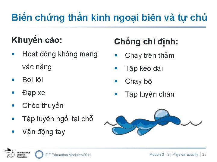 Biến chứng thần kinh ngoại biên và tự chủ Khuyến cáo: Chống chỉ định: