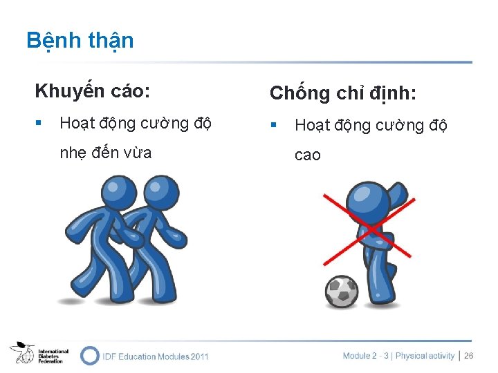 Bệnh thận Khuyến cáo: Chống chỉ định: § § Hoạt động cường độ nhẹ