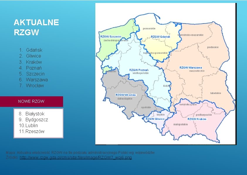 AKTUALNE RZGW 1. 2. 3. 4. 5. 6. 7. Gdańsk Gliwice Kraków Poznań Szczecin