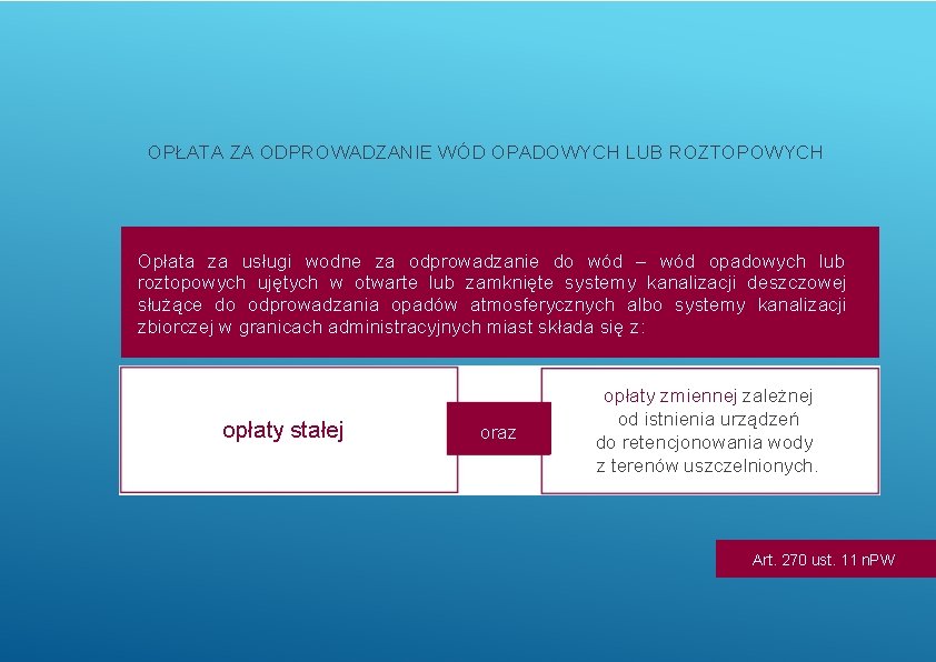 OPŁATA ZA ODPROWADZANIE WÓD OPADOWYCH LUB ROZTOPOWYCH Opłata za usługi wodne za odprowadzanie do