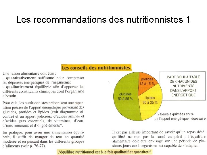 Les recommandations des nutritionnistes 1 