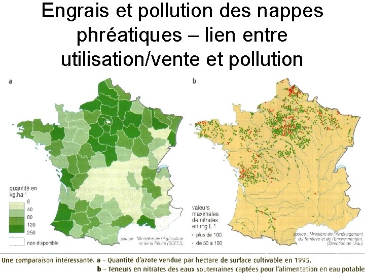 Engrais et pollution des nappes phréatiques – lien entre utilisation/vente et pollution 