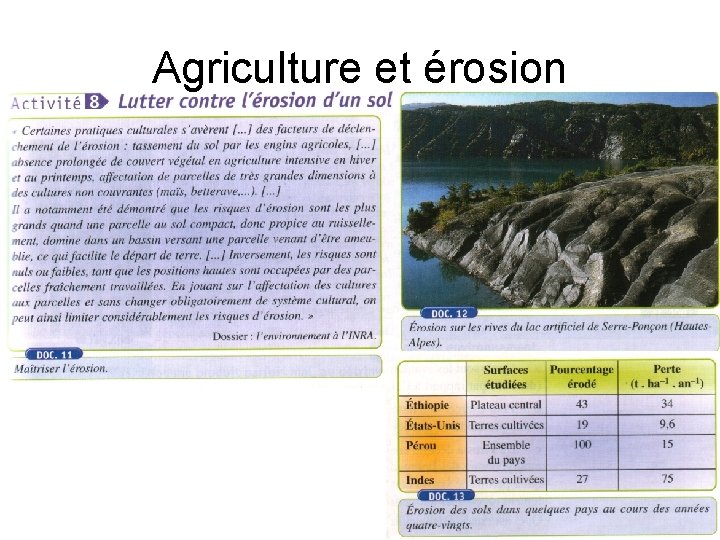 Agriculture et érosion 