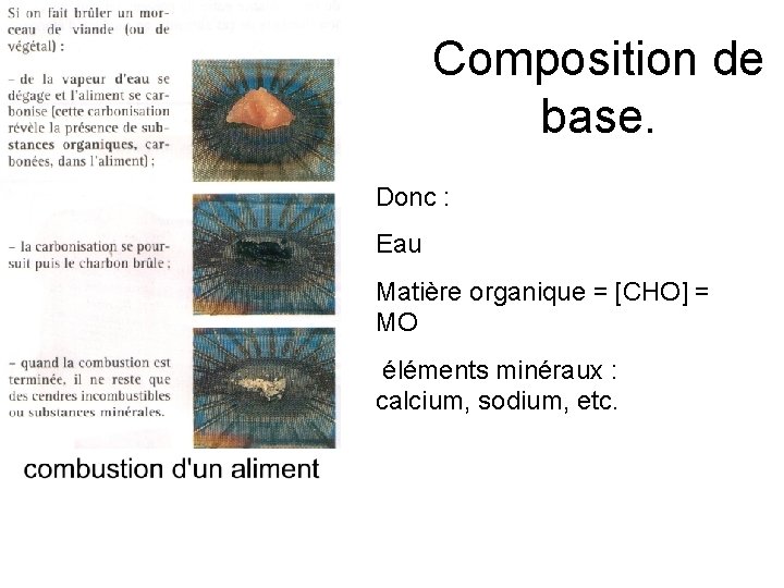 Composition de base. Donc : Eau Matière organique = [CHO] = MO éléments minéraux